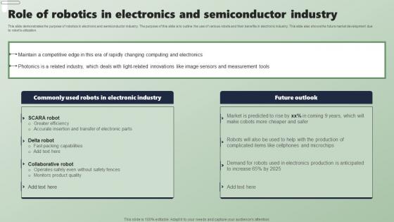 Role Of Robotics In Electronics And Semiconductor Applications Of Industrial Robots Inspiration Pdf