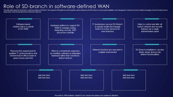 Role Of SD Branch In Software Defined Wan Wide Area Network Services Information Pdf