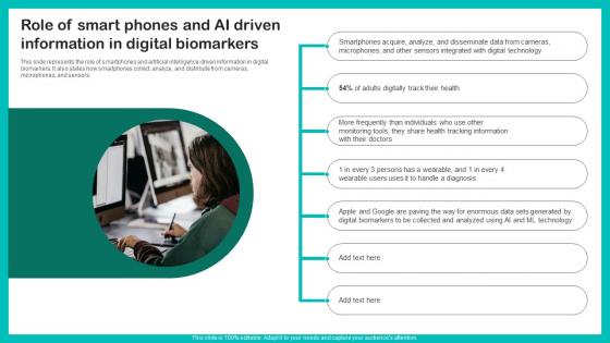 Role Of Smart Phones AI Driven Digital Biomarkers For Personalized Health Insights Rules Pdf