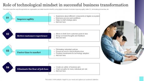 Role Of Technological Mindset In Successful Business Transformation Introduction Pdf
