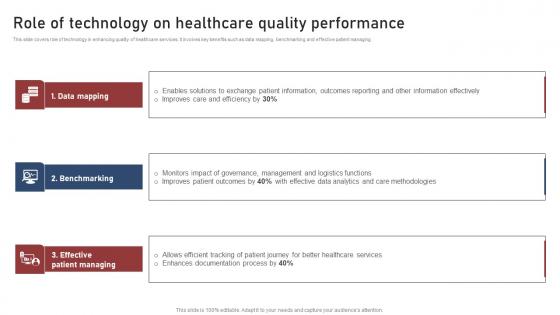Role Of Technology Healthcare Transforming Medical Workflows Via His Integration Slides Pdf Role Of Technology Healthcare Transforming Medical Workflows Via His Integration Slides Pdf