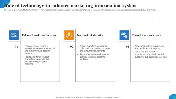 Role Of Technology To Enhance Marketing Information System MDSS For Enhanced Topics Pdf