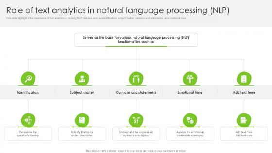 Role Of Text Analytics In Natural Language Processing PPT Example SS Role Of Text Analytics In Natural Language Processing PPT Example SS