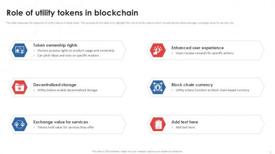 Role Of Utility Tokenization Strategies For Data Security PPT Presentation