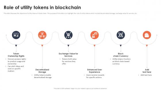 Role Of Utility Tokens In Blockchain Securing Your Data Ppt Presentation