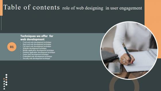 Role Of Web Designing In User Engagement Table Of Contents Background PDF