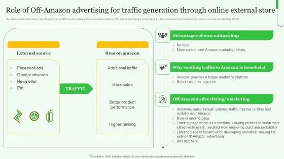 Role Off Amazon Advertising Traffic Exploring Amazons Global Business Model Growth Download Pdf