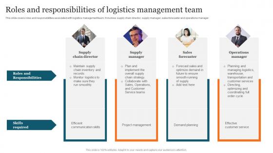 Roles And Responsibilities Advanced Supply Chain Improvement Strategies Professional Pdf Roles And Responsibilities Advanced Supply Chain Improvement Strategies Professional Pdf