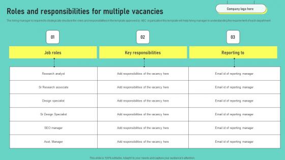 Roles And Responsibilities For Multiple Human Resources Hiring Guide Optimal Icons Pdf