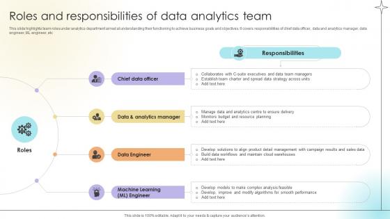 Roles And Responsibilities Of Data Analytics Team Data Analytics SS V Roles And Responsibilities Of Data Analytics Team Data Analytics SS V