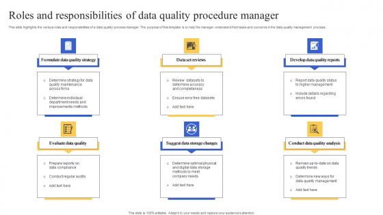 Roles And Responsibilities Of Data Quality Procedure Manager Topics Pdf