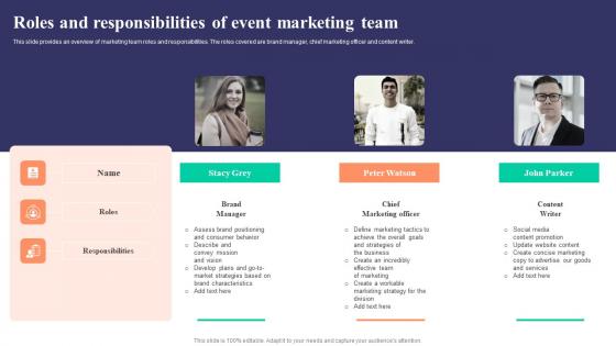 Roles And Responsibilities Of Event Marketing Team Strategies To Develop Successful Clipart Pdf