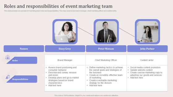 Roles And Responsibilities Of Event Marketing Team Virtual Event Promotion To Capture Ideas Pdf Roles And Responsibilities Of Event Marketing Team Virtual Event Promotion To Capture Ideas Pdf