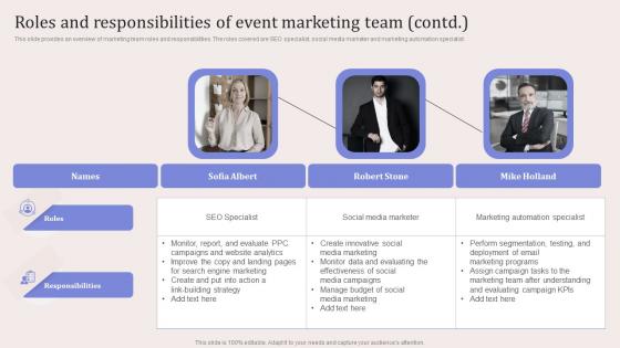 Roles And Responsibilities Of Event Marketing Team Virtual Event Promotion To Capture Ideas Pdf