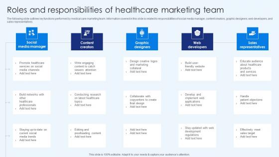 Roles And Responsibilities Of Healthcare Marketing Team Healthcare Promotion Elements Pdf Roles And Responsibilities Of Healthcare Marketing Team Healthcare Promotion Elements Pdf