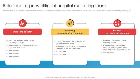 Roles And Responsibilities Of Hospital Marketing Implementation Of Online Ppt Slides Roles And Responsibilities Of Hospital Marketing Implementation Of Online Ppt Slides