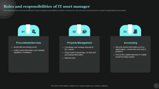Roles And Responsibilities Of It Asset Manager Tech Asset Management Themes Pdf Roles And Responsibilities Of It Asset Manager Tech Asset Management Themes Pdf