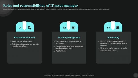 Roles And Responsibilities Of It Asset Manager Tech Asset Management Themes Pdf