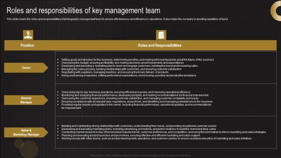 Roles And Responsibilities Of Key Management Team Jewelry Business Plan Formats Pdf