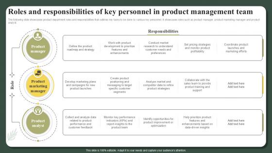 Roles And Responsibilities Of Key Personnel In Product Management Successful Launch Ppt Slide Roles And Responsibilities Of Key Personnel In Product Management Successful Launch Ppt Slide