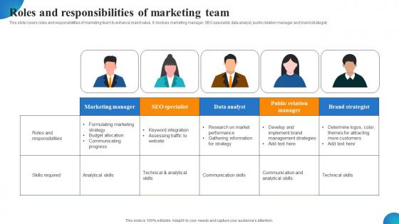 Roles And Responsibilities Of Marketing Team MDSS For Enhanced Inspiration Pdf