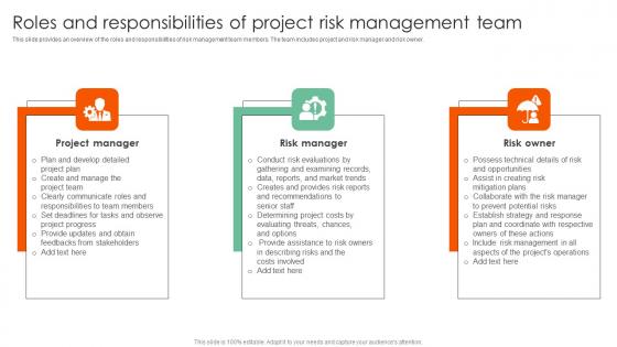 Roles And Responsibilities Of Project Complete Guide On How To Mitigate Formats Pdf