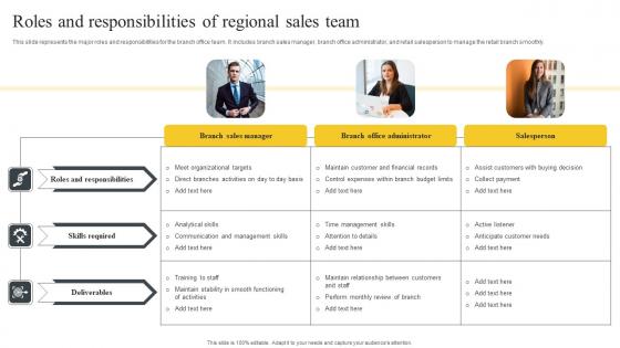 Roles And Responsibilities Of Regional Sales Team Elements Pdf