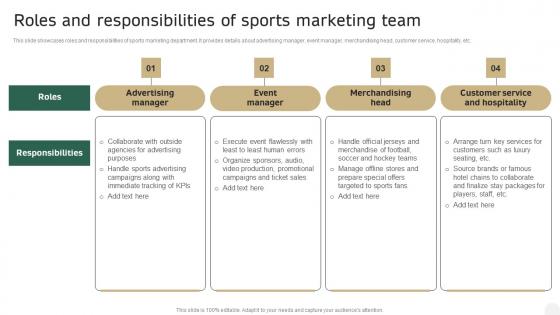 Roles And Responsibilities Of Sports Marketing Team In Depth Campaigning Guide Template PDF