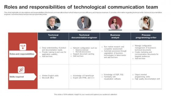 Roles And Responsibilities Of Technological Communication Team Inspiration Pdf