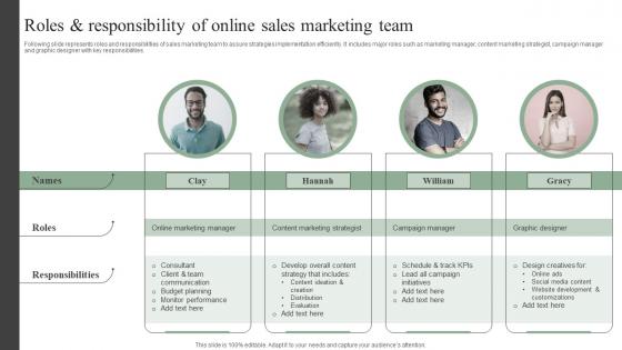 Roles And Responsibility Of Online Sales Marketing Team Efficient Marketing Tactics Diagrams Pdf