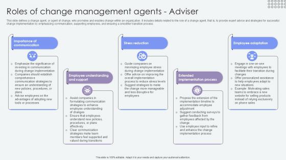 Roles Of Change Management Agents Adviser Agents Of Change Pioneers PPT Sample CM SS V Roles Of Change Management Agents Adviser Agents Of Change Pioneers PPT Sample CM SS V