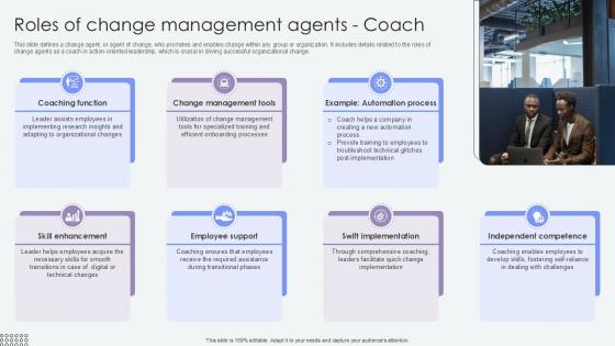 Roles Of Change Management Agents Coach Agents Of Change Pioneers PPT Sample CM SS V Roles Of Change Management Agents Coach Agents Of Change Pioneers PPT Sample CM SS V