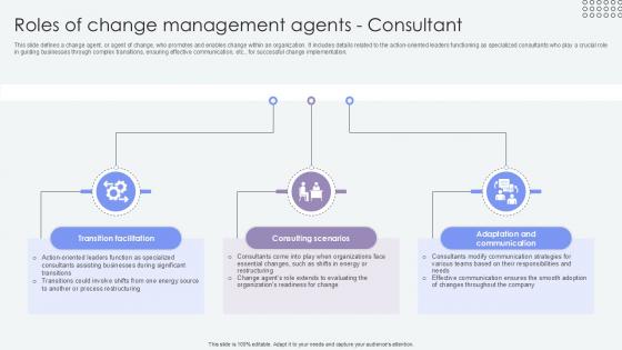 Roles Of Change Management Agents Consultant Agents Of Change Pioneers PPT Presentation CM SS V
