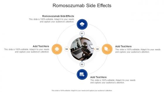 Romosozumab Side Effects In Powerpoint And Google Slides Cpb