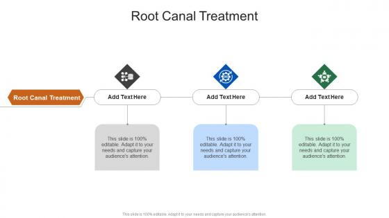 Root Canal Treatment In Powerpoint And Google Slides Cpb