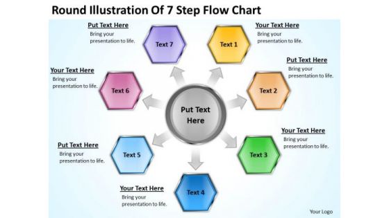Round Illustration Of 7 Step Flow Chart Need Business Plan PowerPoint Slides