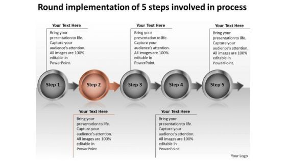 Round Implementation Of 5 Steps Involved Process Create Flow Chart PowerPoint Templates