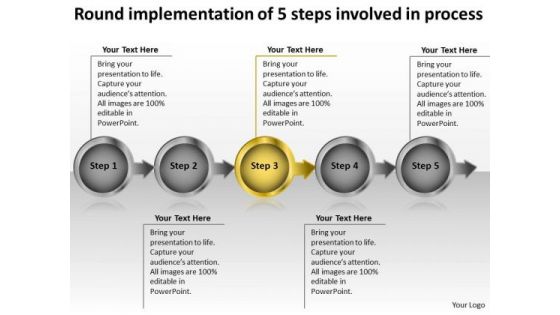 Round Implementation Of 5 Steps Involved Process Flow Chart Business Plan PowerPoint Slides