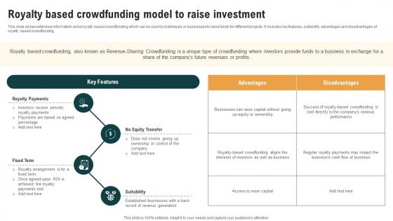 Royalty Based Crowdfunding Model To Raise Investment Real Estate Crowdfunding To Unlock Fin SS V Royalty Based Crowdfunding Model To Raise Investment Real Estate Crowdfunding To Unlock Fin SS V