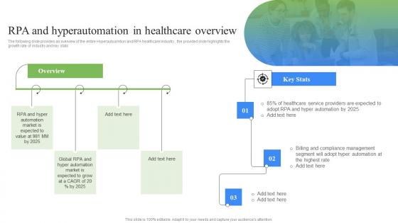 RPA And Hyperautomation In Healthcare Overview RPA Influence On Industries Icons Pdf RPA And Hyperautomation In Healthcare Overview RPA Influence On Industries Icons Pdf