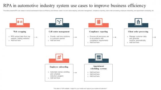 RPA In Automotive Industry System Use Cases To Improve Business Efficiency Pictures Pdf RPA In Automotive Industry System Use Cases To Improve Business Efficiency Pictures Pdf