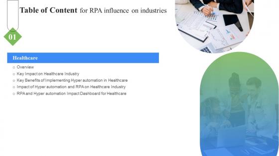 RPA Influence On Industries Table Of Content Summary Pdf