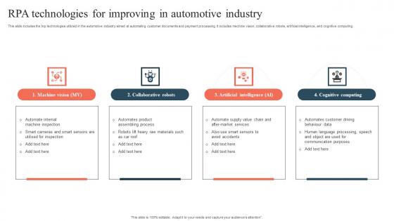 RPA Technologies For Improving In Automotive Industry Designs Pdf