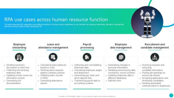 RPA Use Cases Across Human Resource Function PPT Sample AI SS V