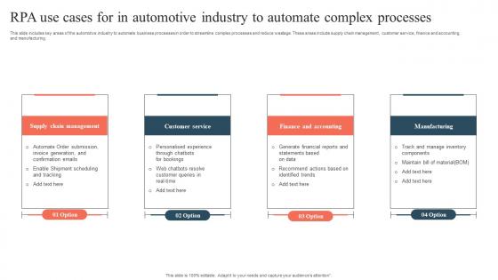 RPA Use Cases For In Automotive Industry To Automate Complex Processes Ideas Pdf RPA Use Cases For In Automotive Industry To Automate Complex Processes Ideas Pdf
