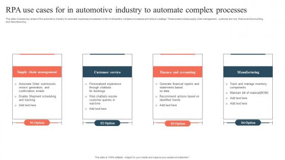 RPA Use Cases For In Automotive Industry To Automate Complex Processes Ideas Pdf