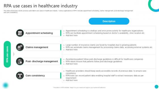 RPA Use Cases In Healthcare Industry PPT Example AI SS V