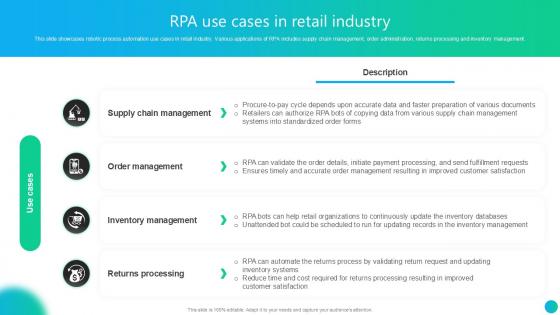 RPA Use Cases In Retail Industry PPT Template AI SS V