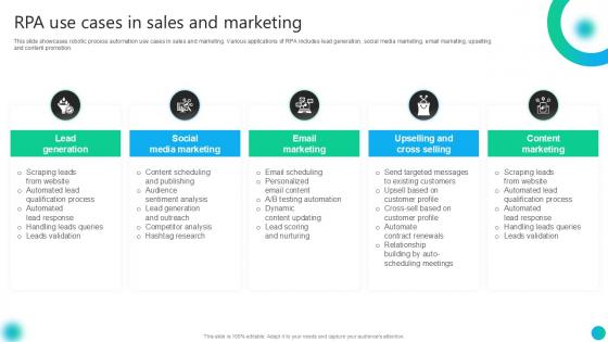 RPA Use Cases In Sales And Marketing PPT PowerPoint AI SS V RPA Use Cases In Sales And Marketing PPT PowerPoint AI SS V