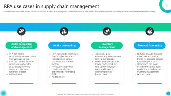 RPA Use Cases In Supply Chain Management PPT Example AI SS V